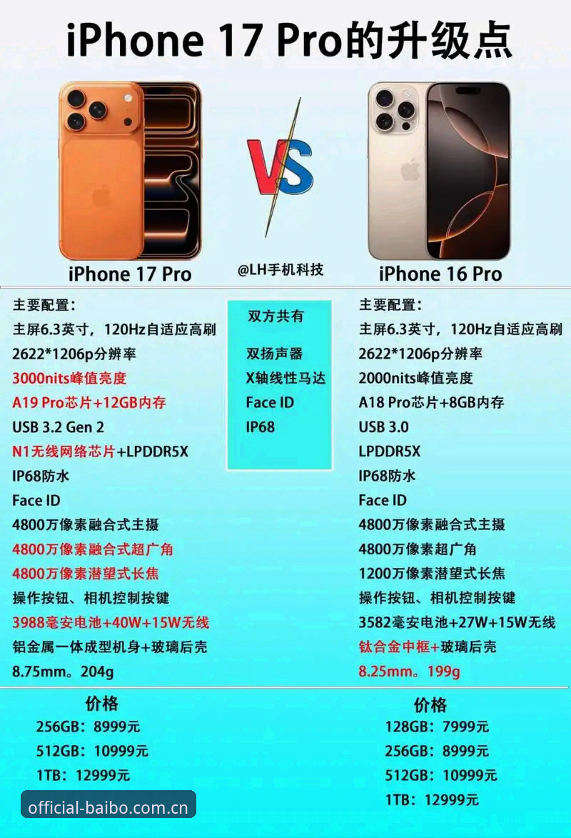 百博体育苹果下载 vs 安卓下载：哪个操作更简单？实战对比分析
